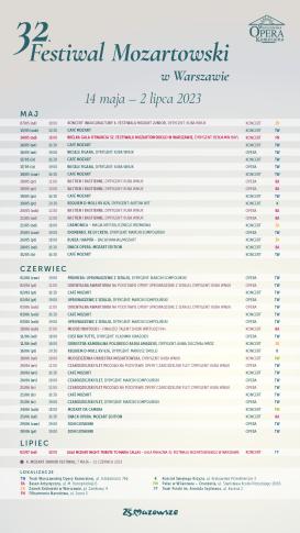 32 Festiwal Mozartowski w Warszawie - program