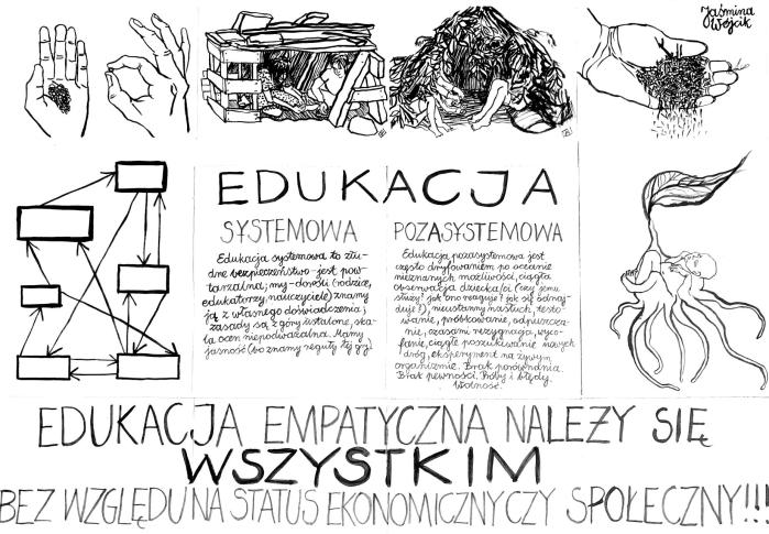 Jaśmina Wójcik, „EDUKACJA”, z cyklu „MANIFEST EDUKACJI EMPATYCZNEJ III”, rysunek, tusz na papierze, wymiary zmienne, 2017-2023