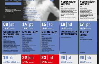 Teatr Wielki w Łodzi repertuar styczeń 2022