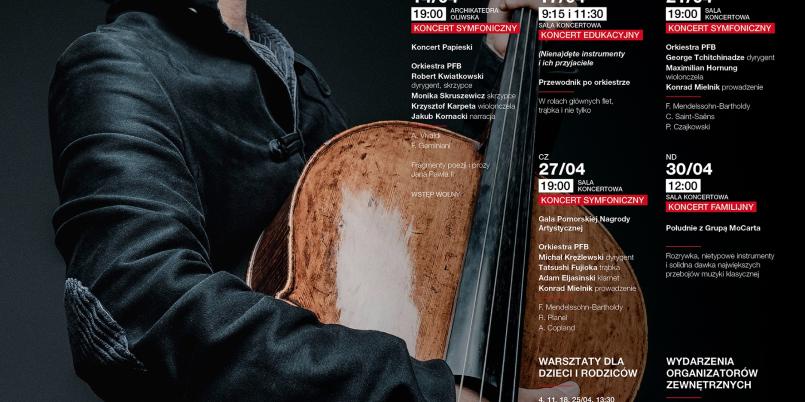 Polska Filharmonia Bałtycka im. Fryderyka Chopina w Gdańsku w kwietniu